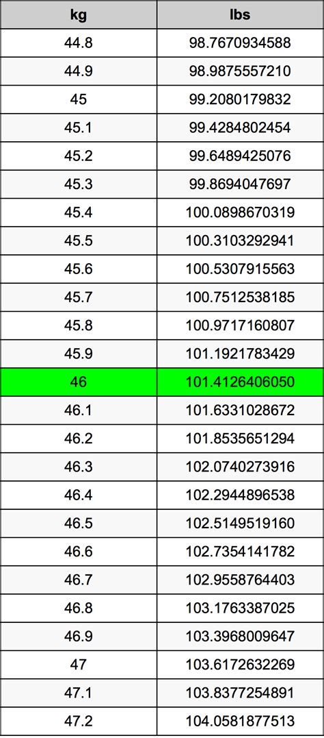 5寸是多少cm|5寸等于多少厘米？